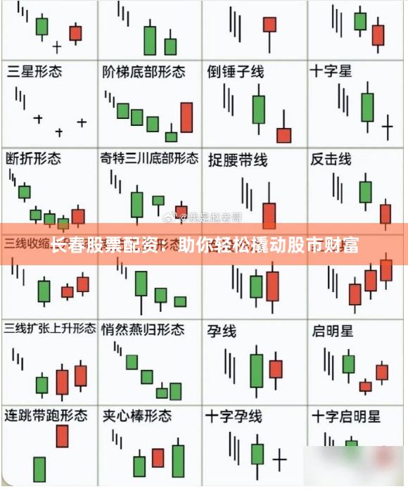 长春股票配资：助你轻松撬动股市财富