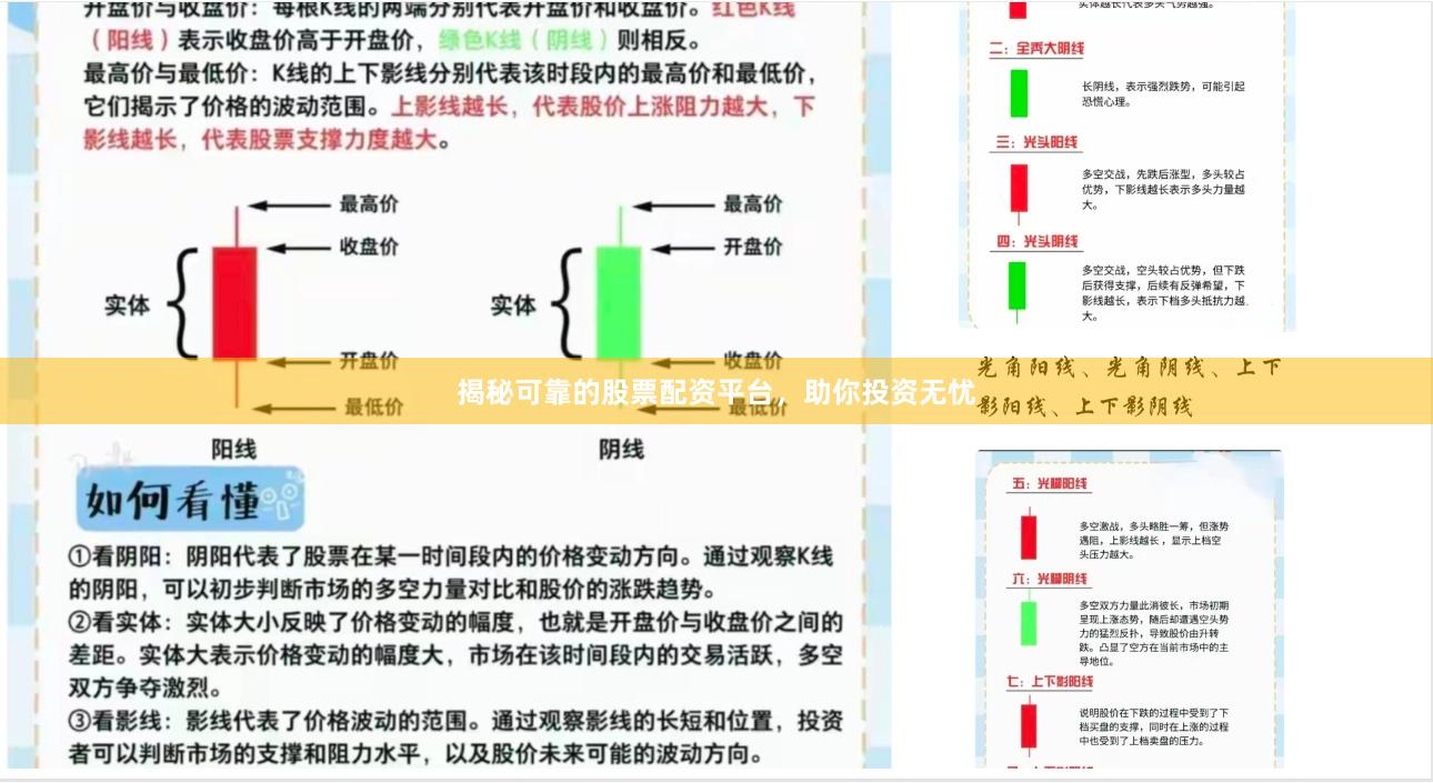 揭秘可靠的股票配资平台，助你投资无忧