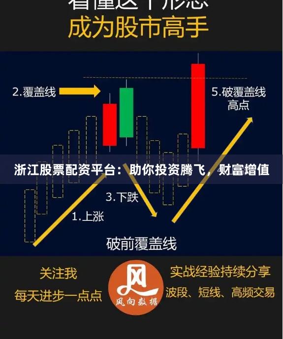 浙江股票配资平台：助你投资腾飞，财富增值