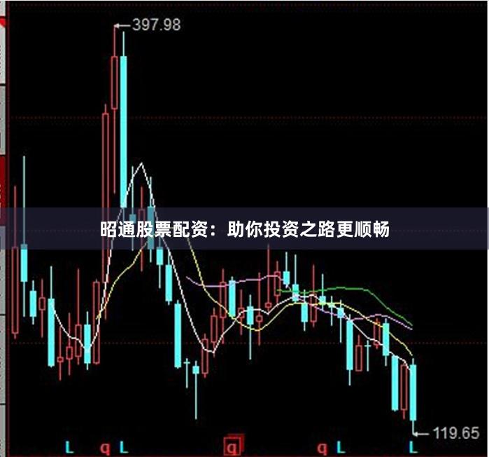 昭通股票配资：助你投资之路更顺畅