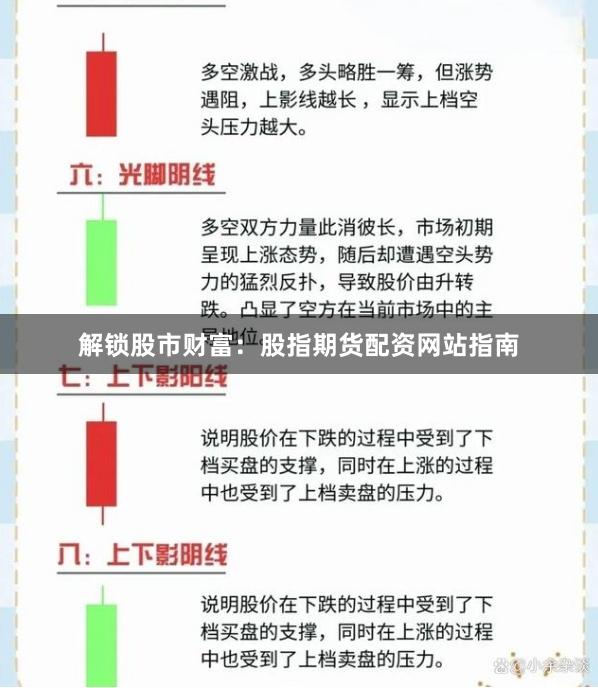 解锁股市财富：股指期货配资网站指南