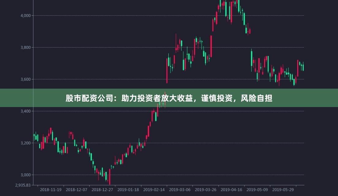 股市配资公司：助力投资者放大收益，谨慎投资，风险自担