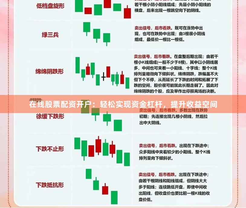在线股票配资开户：轻松实现资金杠杆，提升收益空间