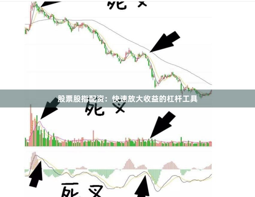 股票股指配资：快速放大收益的杠杆工具
