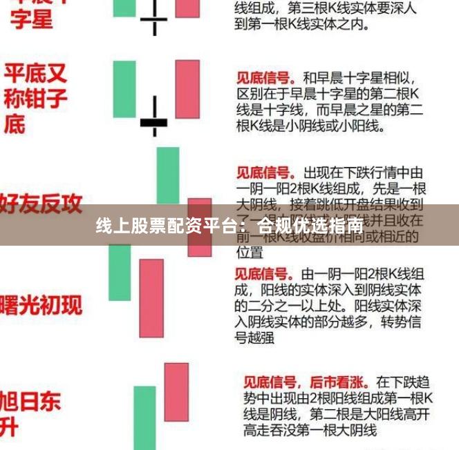 线上股票配资平台：合规优选指南