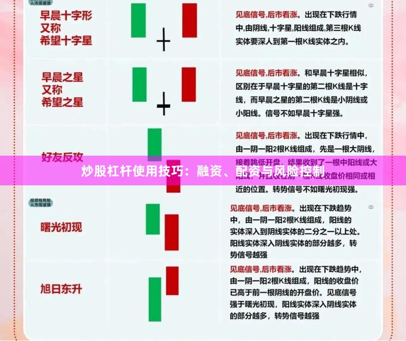 炒股杠杆使用技巧：融资、配资与风险控制